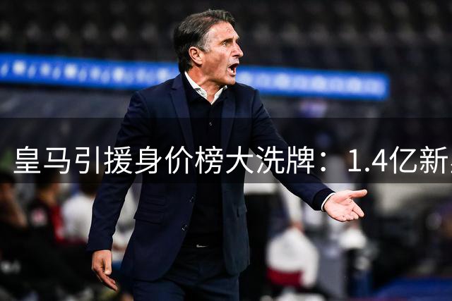 皇马引援身价榜大洗牌：1.4亿新星登顶 C罗竟跌出前三